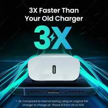 30W Fast Charging Kit: EU USB C Wall Charger + 3.3Ft/100cm USB C To Lightning Cable For Fast Data Transfer, Compatible With IPhone 14/13/12/11/XR/XS/XS Max Phone Charger Nan - EU C Type Plug(220-240V) - View 4