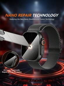 2pcs/Set Hydrogel Screen Protector Compatible With Apple Watch, Privacy Anti-Peeping, Fits 49mm, 45mm, 41mm, 40mm, 44mm, 46mm, 42mm Apple Watch Series 10, 9, 8, 7, 6, 5, 4 And SE Accessories. This Soft Film Is Not Glass. Screen Protection Essentials, Applicable To Daily Shield, Office, Home Watch Screen Protector Watch Cover Watch Accessories Waterproof Shockproof Anti-Fall Scratch Resistant Anti-Fingerprint Full Cover