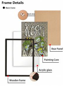 1/4Pcs, Optional Frame, Large Size Canvas Printing Painting, Rock Band Music Poster, Room Christmas Decoration Stuff, Wall Art Poster , Living Room Sofa Background Decor, Foyer Corridor Decor, Home Decor, Bedroom Decor, Bathroom Decor, Decor Room, Office Decor, School Decor, Art Gift Christmas Decorations