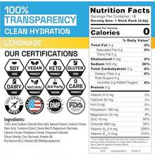 EN Engineered Nutrition, Sugar-Free Electrolytes Powder Packets – Keto Electrolytes Hydration Packets, Single-Serving Electrolytes, Zero Calories, Vegan, Non-GMO, Organic, Gluten-Free, Sampler 10 CT