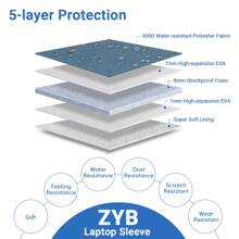 ZYB 13-16 Inch Laptop Sleeve/Inner Bag Compatible With MacBook Air 13/15 M1/M2 (2012-2023), Pro 13/14/15/16 (2010-2022), 14-15.6 Inch HP Chromebook/Surface Laptops, Shock-Proof & Water-Resistant With Accessory Pocket