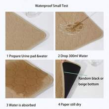 وسادة كلب قابلة للغسيل، وسادة جرو قابلة لإعادة الاستخدام، سجادة مانعة للانزلاق، حصيرة كبيرة للكلاب، وسادة تدريب ماصة ومانعة للتسرب، مناسبة للحيوانات الأليفة والأقفاص والمتاريس والأسرة والأرائك