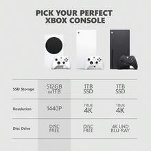Microsoft Xbox Series S 1TB Video Game Console - White - 白色 - 查看 5