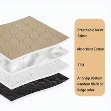 وسادة كلب قابلة للغسيل، وسادة جرو قابلة لإعادة الاستخدام، سجادة مانعة للانزلاق، حصيرة كبيرة للكلاب، وسادة تدريب ماصة ومانعة للتسرب، مناسبة للحيوانات الأليفة والأقفاص والمتاريس والأسرة والأرائك