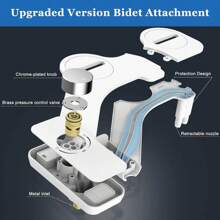 1pc,Cold Water Attachable Toilet Bidet - DITACHABLE- SAVE CUBIT FEET(Dual Retractable Nozzles)