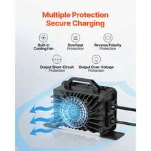 48V 18A Lithium Battery Charger, 58.4V, LiFePO4 Smart Charger, With Waterproof Connector, LED Indicator, 0V Activation, For LiFePO4 Deep Cycle Rechargeable Batteries Of Boat, RV, IP68 - US B Type Plug(110-127V) - View 5