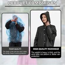 户外活动防水雨衣 - 速干，EVA 材质，非常适合露营、徒步旅行、骑自行车和钓鱼，可手洗说明，徒步旅行装备 | 防水装备 | 雨衣 - 露營雨衣-1件 - 查看 8