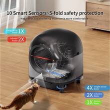 Pet Self Cleaning Litter Boxes - EU E Type Plug(220-240V) - View 4