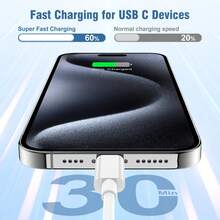 30W USB-C 快速充电适配器，配备 3.3 英尺/100 厘米 USB-C 转 USB-C 充电线，兼容 17、16、15 Pro Max 和 Plus。 - 美規A型插(110-127V) - 查看 8