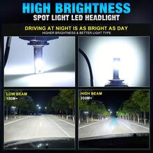 TOAUTO D系列D3S LED汽车大灯灯泡D1S D2S D4S D5S D8S涡轮灯30000LM 6000K 100W汽车灯即插即用 - 白色 - 查看 9