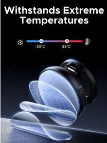 UGREEN Car Dashboard Center Console Suction Cup Magnetic Bracket Foldable And 360° Rotatable Compatible With IPhone 16 15 Pro Max SAM SUNG