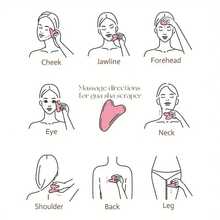 1 Piece Facial Beauty Massage Set, Including Roller, Massage Board, Body Back Scraping Board, Pink And White Options, Beauty, Skin Care Products, Spa, Self-Care, Skin Care Tools, Facial Care, Aesthetic Accessories, Massage Face Massage Tools, Facial Roller, ABS Material - Multicolor - View 11