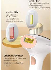 YTWO 8-Level Energy Laser Hair Removal Device, Permanent Painless Hair Removal For Face, Underarms, Bikini, Limbs, Arms, Legs, Automatic & Manual Modes, Smooth Skin, Includes 2 Extra Lamp Heads