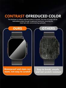 2pcs/Set Hydrogel Screen Protector Compatible With Apple Watch, Privacy Anti-Peeping, Fits 49mm, 45mm, 41mm, 40mm, 44mm, 46mm, 42mm Apple Watch Series 10, 9, 8, 7, 6, 5, 4 And SE Accessories. This Soft Film Is Not Glass. Screen Protection Essentials, Applicable To Daily Shield, Office, Home Watch Screen Protector Watch Cover Watch Accessories Waterproof Shockproof Anti-Fall Scratch Resistant Anti-Fingerprint Full Cover