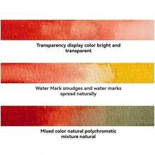 180 COULEURS (98 Perles Fausses + 82 unicolore) PEINTURES À L'AQUARELLE D'ARTISTE | Pigment Élevé Qualité Professionnelle | Pour Peinture, Art Floral de Fil | Artistes, Étudiants, Artisanat DIY / Apportez Une Palette de Couleurs, Pour Fournitures Scolaires, Rentrée des Classes - Multicolore - Voir 5