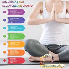 Ceramic Backflow Incense Burner With 7 Chakras & Crystal Tree - Yoga Meditation Decor - 7 Chakra - View 3