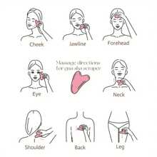 Resin Gua Sha Massage Board, Rose Pink Gua Sha Board, Jade Facial Massage Tool, Gua Sha Massage Tool, Suitable For Face, Neck, Back And Body