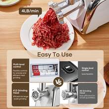 Fohere 5 In1 Meat Grinder Heavy Duty, Durable Stainless Steel Electric Meat Grinder For Home With Stainless Steel Sausage Stuffer Tubes(2 Sizes), Kubbe Maker & Burger/Slider Maker, Storage Box - US A Type Plug(110-127V) - View 6