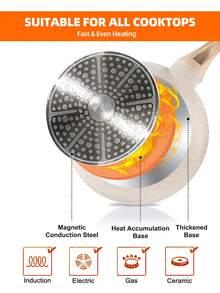 7pcs Cookware Set, Beige, Non-Stick Pots And Pans With Wooden Grain Handles, Cooking Set For Gas & Induction Cooktop, Including Frying Pan And Casserole, Oven Friendly, Stackable Set - Beige - View 11