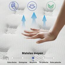 YIDATONG Materasso 140x200 cm, Spessore 28 cm, Memory Foam + Lattice Blu, Molle Insacchettate, Durezza Media H3, 7 Zone, Sostegno Perfetto, Traspirante, Anallergico