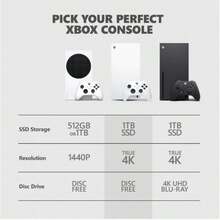 Microsoft Xbox Series X – 1TB Digital Edition(Microsoft Refurbished Certified) - 白色 - 查看 5