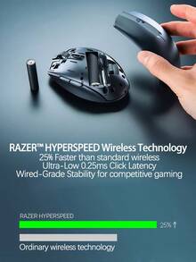 RAZER 八岐大蛇V2雙模無線滑鼠 超長續航200小時+輕量設計 藍牙/2.4G雙模 5檔DPI 辦公室電競兩用 粉晶 - 粉晶 - 查看 7