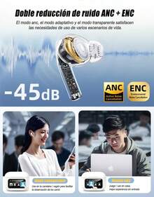 A9 Pro Auriculares Bluetooth, audífono inalámbrico inteligente con pantalla táctil, reducción de ruido activa dual ANC+ENC, compatible con iOS/Android - Blanco - Ver 5