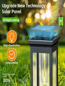 8pcs/16pcs Ultra-Bright Tungsten Filament Garden Lamps, High-Brightness Tungsten Filament LED Lamp Beads Outdoor Solar Street Lamps, 2V 60MA Polycrystalline Silicon /1200mA And Waterproof Automatic Sensor Switch, Suitable For Garden Swimming Pool Decoration, Courtyard Lawn, Garage And Home Lighting Decoration Lamps - 黑色 - 查看 6