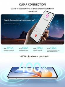 Realme C71 4G智能手机：6000mAh大电池 | 5000万像素AI三摄 | 90Hz爱眼屏 | 紫光展锐T6125八核处理器 | 最高128GB存储 | 军规级防震防水 | 45W SuperVOOC超级闪充 | 高清+屏幕 | 双卡双待 | 颜色：白天鹅和森林猫头鹰 | 适合日常使用 - 綠色 - 查看 4