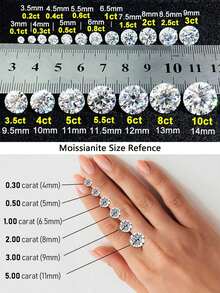 1Pc 0.3CT Five-Star Moissanite Diamond Engagement Ring Wedding Band For Women S925 Sterling Silver Promise Ring Eternity Ring Anniversary Ring Luxury Fine Jewelry Gift - Silver - View 6