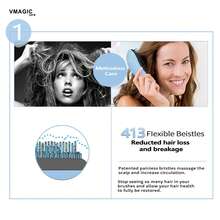 VMAGIC care Pente Desembaraçador Azul - Fácil de Escovar Cabelos Emaranhados - Melhor Pente/Escova para Homens e Mulheres - Adequado para Cabelos Molhados ou Secos