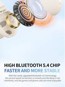 Lenovo 联想 Earbuds EA420 Sport 蓝牙 5.4 无线带麦克风 TWS U 型耳夹式耳机触控长续航耳机 - 均碼 - 查看 7