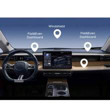 UGREEN Car Dashboard Center Console Suction Cup Magnetic Bracket Foldable And 360° Rotatable Compatible With IPhone 16 15 Pro Max SAM SUNG