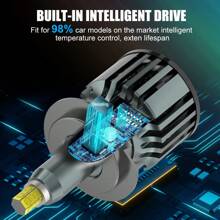 TOAUTO 2 件 H1 H7 LED 汽车大灯灯泡 H11 80W 28000LM 灯 HB3 9005 HB4 9006 Hir2 Turbo 双 LED 适用于投影式镜头汽车雾灯