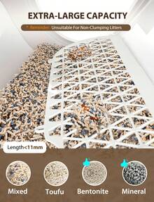 Nobelza Self Cleaning Cat Litter Tray, 70L Extra Large Automatic Cat Litter Tray APP Control, Smart Robot Litter Box For Multiple Cats, Triple Odour Control, Includes Trash Liner, Protection - UK Plug(220-240V) - View 7
