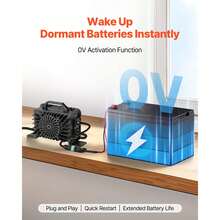 48V 18A Lithium Battery Charger, 58.4V, LiFePO4 Smart Charger, With Waterproof Connector, LED Indicator, 0V Activation, For LiFePO4 Deep Cycle Rechargeable Batteries Of Boat, RV, IP68 - US B Type Plug(110-127V) - View 4