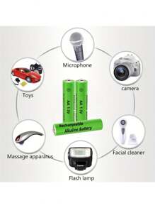 1.5V 高容量可充电 AA/AAA 电池，带 USB 充电器，适用于电子玩具、遥控器、显示器和电动牙刷的电源解决方案（这些电池只能使用此充电器充电） - 彩色 - 查看 5