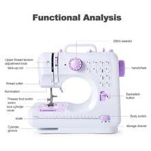 Mini Sewing Machine With Extension Plate, 11 Needle Holder Foot, 97-Piece Sewing Accessory Set, EU 220V, Purple - EU C Type Plug(220-240V) - View 7