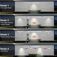 [1 Piece Set] Solar Light Outdoor Motion Sensor Solar Safety Light Waterproof Tape 3 Lighting Modes Solar Wall Light External Suitable For Garden Fences Courtyard Deck