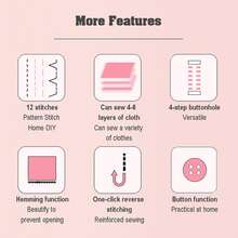 Compact 12-Stitch Sewing Machine: Electric Mini Double Seam Machine With Foot Pedal And EU Plug - EU C Type Plug(220-240V) - View 12