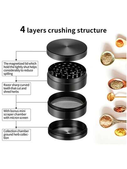 1 Stück flacher Kräutermühle aus Zinklegierung, 4-lagiger magnetischer Metall Tabak- und Gewürzmühle