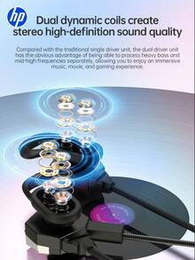 HP 有线耳塞，[超清晰通话无噪音] 3.5 毫米有线耳机，入耳式耳机带麦克风，兼容 /iPad/Android/笔记本电脑/PC - 米色 - 查看 3