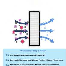 Juego de 15 piezas de repuesto para Xiaomi Mijia Omni Robot X10+/Dreame S10 Pro/Dreame L10s Ultra - Incluye 1 cepillo principal, 2 cepillos laterales, 2 filtros HEPA, 2 bolsas de polvo, 6 paños de limpieza, 2 herramientas de limpieza