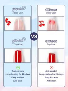 2Pcs 15ml Base Coat And Top Coat Set - Shine Finish And Long Lasting, Soak Off LED Nail Lamp Gel Base No Wipe Top Coat Finish Nail Art Design Manicure Gifts For Women - Clear - View 8