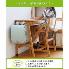 Kids Tables & Chairs