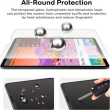 1 pieza Protector de pantalla de vidrio templado antideslumbrante para iPad, kit de eliminación automática de polvo, compatible con iPad 11 pulgadas A16 2025 (11a generación), iPad 10a generación 10.9 pulgadas 2022, iPad Pro 13, Pro 11, Air 5, Mini 4/5/6, dureza 9H, alta claridad, película protectora resistente a los arañazos, herramienta de instalación automática y kit de alineación automática