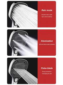 1 套方形和圆形淋浴喷头，3 套淋浴喷头，带软管和免钻孔支架