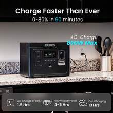 OUPES 1500W 1488Wh Portable Power Station Solar Generator LiFePO4 Battery Pack With 10 Outputs For Outdoor Camping, RV/Van Travel, Emergency Situations, Home Backup - 黑色 - 查看 6