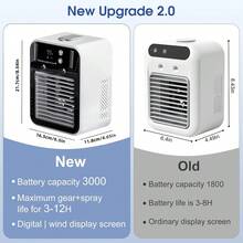 Máy điều hòa di động, máy điều hòa cá nhân xách tay với 2 tốc độ gió và 2 chế độ phun sương, máy làm mát không khí bay hơi có thể sạc lại với pin 3000mAh, máy điều hòa di động yên tĩnh cho phòng, xe hơi, văn phòng, ngoài trời, màu trắng - trắng - Xem 10