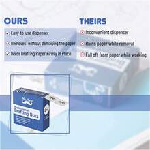 SHUS0146-Mr. Pen Professional Drafting Dots 500 Pieces Drafting Dots Art Tape Tape Dots Artist Masking Tape Back To School Supplies - 藍色 - 查看 4